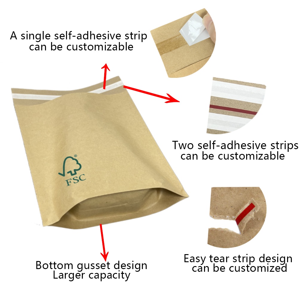 Kraft Paper entrega poltsa